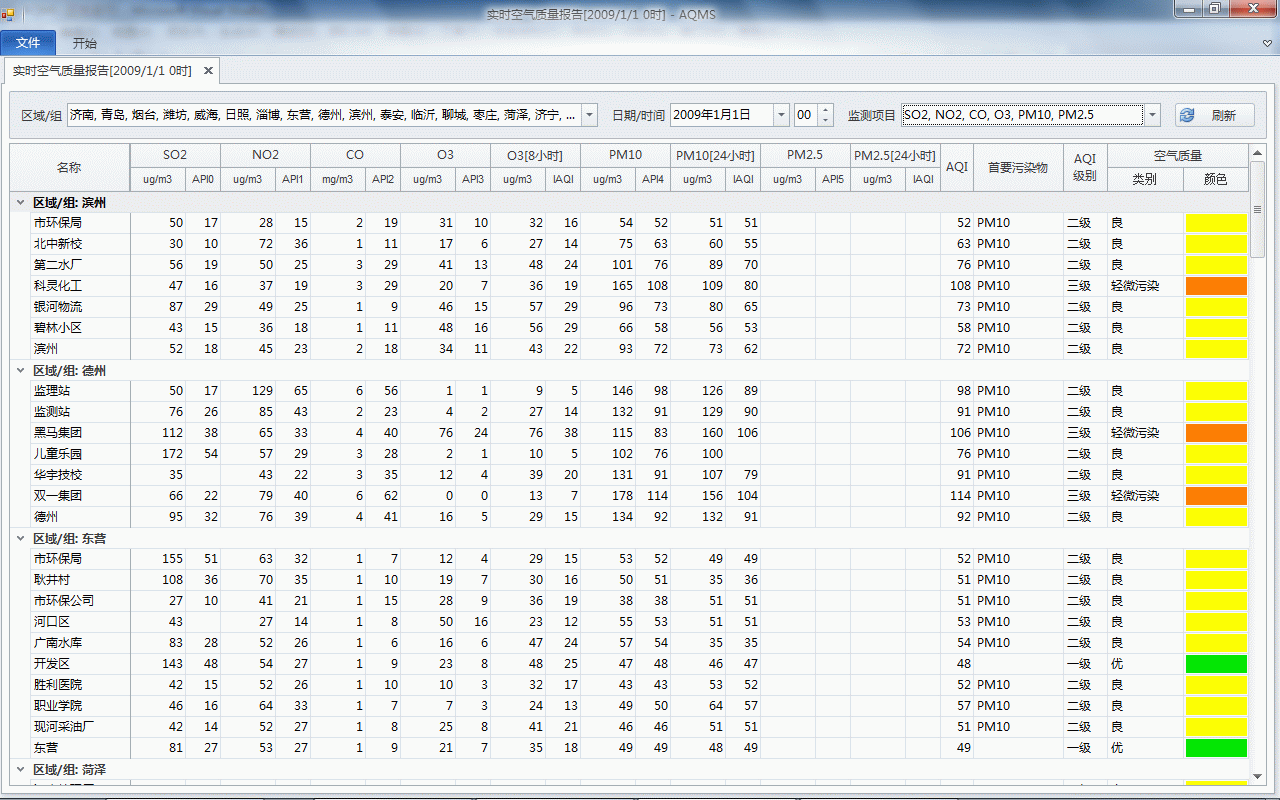 數(shù)據(jù)采集器及最新版系統(tǒng)軟件平臺(tái)